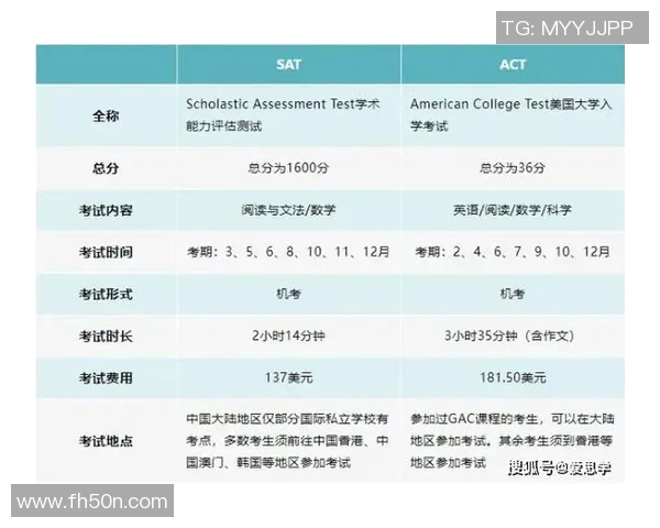 sat战队比赛日程-SAT战队比赛日程详解-sat战队比赛日程